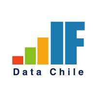 IF Data Chile logo - Similar company to Matisi Consulting