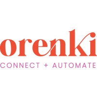 Orenki Creative