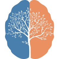 Cominsights logo - Similar company to Moodiz