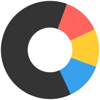 Colorwebs