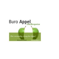 Buro Appel logo - Similar company to Dvinoss