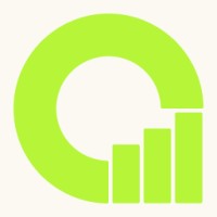 Growth Today logo - Similar company to Enablement.Ch