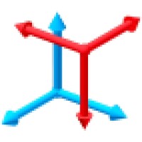 Inertial Elements