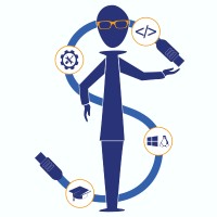 System Integrium logo - Similar company to Euro Tech Star