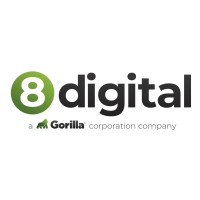 Gorilla Emea