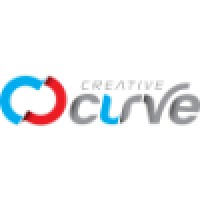 Creative curve 
