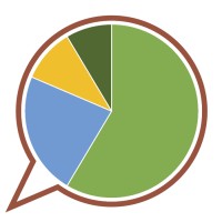 Ark Data Tech logo - Similar company to Qweus Limited