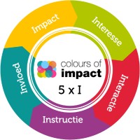 Stichting Colours of Impact logo - Similar company to Young Up