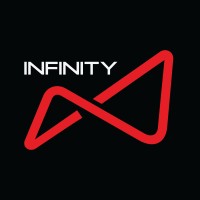 Infinity Motorcycles logo - Similar company to Infinity Qatar - انفينيتى قطر