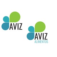 Aviz Brasil Alimentos Ltda