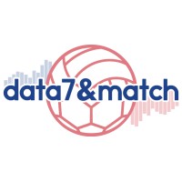 Data7&Match logo - Similar company to Handball.Ai
