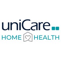 uniCare Home Health logo - Similar company to On-Call Doctor
