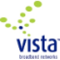 Vista Broadband Networks logo - Similar company to Sprouting Hope