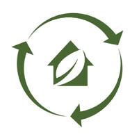 Thermogreen logo - Similar company to Laude