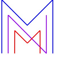 Mannem Solutions logo - Similar company to Nibble It