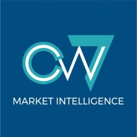 CW7 Pesquisas de Mercado logo - Similar company to Cw7 Group