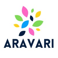 ARAVARI INNOVATION PVT LTD logo - Similar company to Kathleho Elevators India