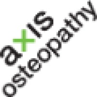 Axis Osteopathy
