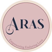 ARAS logo - Similar company to Self - Self.Sg