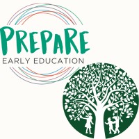 Malek Group - Prepare Early Education Centres logo - Similar company to Little Scribblers Early Learning Centre