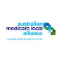Australian Medicare Local Alliance (Aml Alliance)