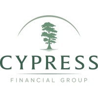 Cypress Financial Group logo - Similar company to Aderas, Inc