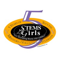 STEMS4Girls logo - Similar company to Jupiterbounce™