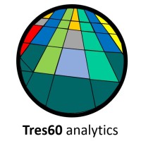 Tres60 analytics logo - Similar company to Bee Happy