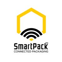 SmartPack logo - Similar company to Webbureauet Infoserv Aps