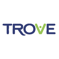 Trove-AI logo - Similar company to Aris Data