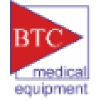 BTC Srl logo - Similar company to Safte