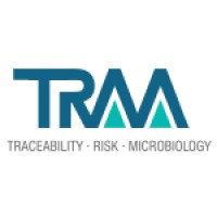 Traceable Risk Monitoring (Pty) Ltd logo - Similar company to Advantis Trading