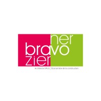 BRA-VO logo - Similar company to Acr