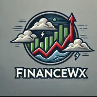 Financewx