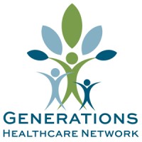 Generations Healthcare Network logo - Similar company to Bespoke Strategy