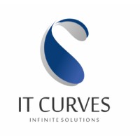ITCurves logo - Similar company to Horizongo