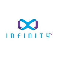 InfinityHCM logo - Similar company to Infinity Hcm