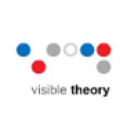 Visible Theory