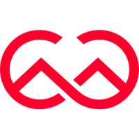 C.M. Capital Advisors logo - Similar company to Ten Talents Capital