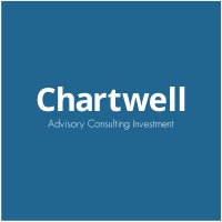 Chartwell Advisory Partners, LLC logo - Similar company to Teamworks Media