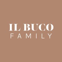 il Buco Family logo - Similar company to Command Direct