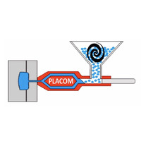 PLACOM CYSI SA DE CV logo - Similar company to Advanced Analytical Systems