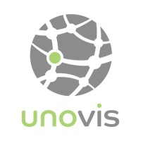 unovis GmbH logo - Similar company to Human X Business