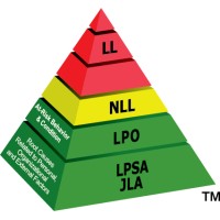 Loss Prevention Systems, Inc. logo - Similar company to Viper - A Retail Operations And Profit Optimization Solutions Provider