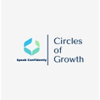 Circles of Growth logo - Similar company to Cozyroc