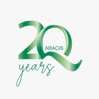 ARACIS logo - Similar company to Neverbots