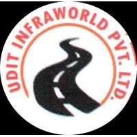 Udit Infraworld Pvt. Ltd logo - Similar company to Akg Engineers Private Limited