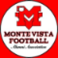 Monte Vista Football Alumni Association logo - Similar company to São José Jets