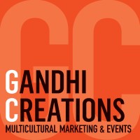 Gandhi Creations Pty Ltd. logo - Similar company to Practice Protect