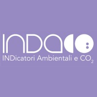 INDACO2 logo - Similar company to Lenviros Srl